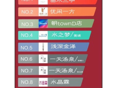 武汉桑拿价格成谜？看朋友亲身体验，教你避坑选高性价比好去处