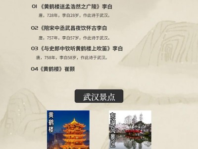 武汉魅力无限：黄鹤楼与东湖等值得一游的特色景点介绍