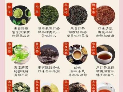 武汉品茶：丰富茶品与独特文化探索的味觉之旅全解析