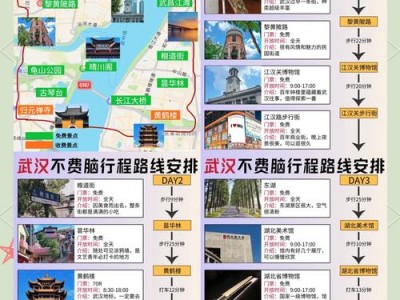 武汉休闲效果到底好不好？看武昌码农如何找到真正放松的秘诀