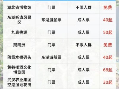 武汉玩乐项目价格大揭秘：东湖游船与黄鹤楼门票详情