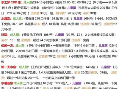 武汉休闲消费水平因方式地点而异，各类活动价格详情解析