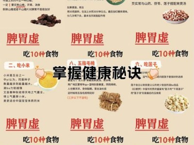 武汉养生效果分析：自然环境与饮食习惯对健康的影响及注意事项