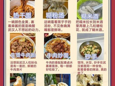 探秘武汉养生：独特饮食文化与优越环境，你了解多少？