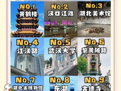 武汉魅力无限，必看不容错过的景点及游玩方式全介绍