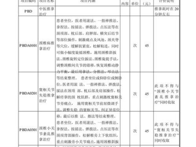 武汉养生服务价格有别，艾灸推拿收费标准大揭秘