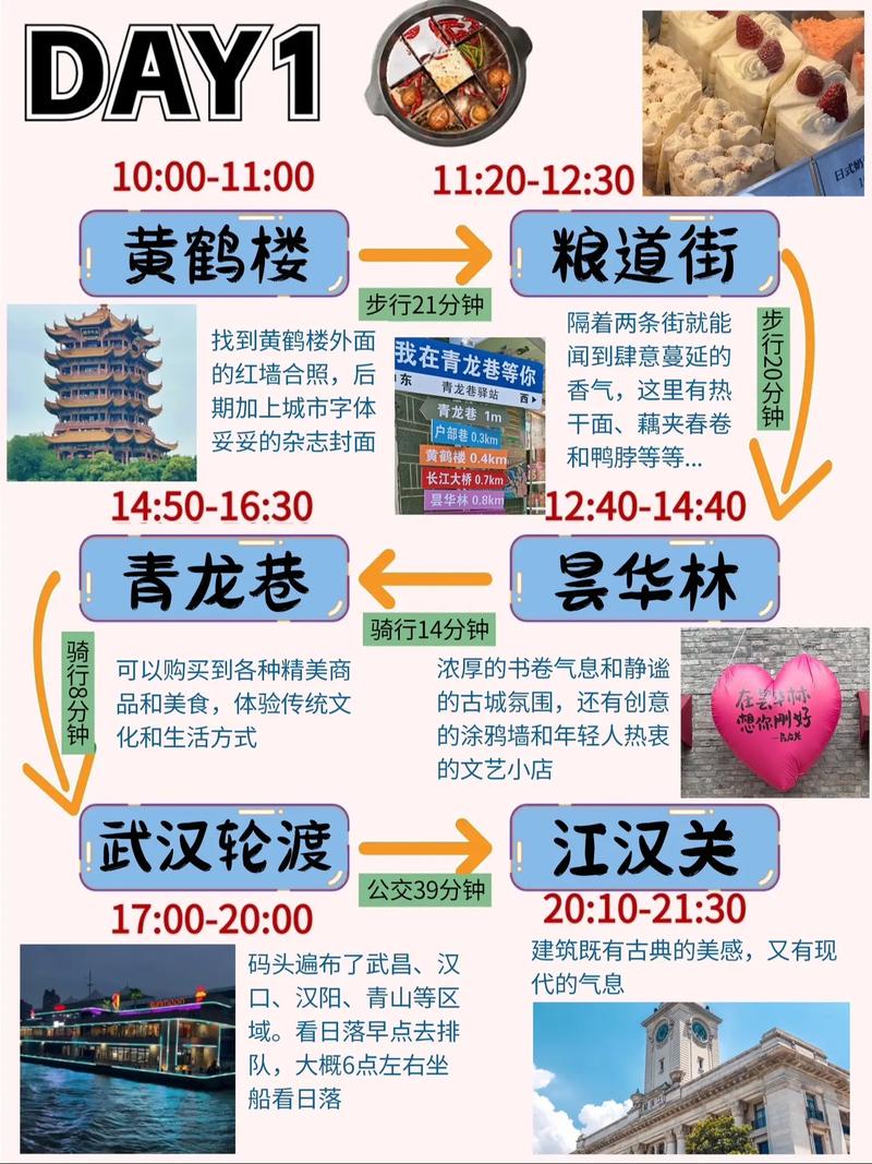 武汉吃喝效果好不好_武汉吃喝效果好不好_武汉吃喝效果好不好