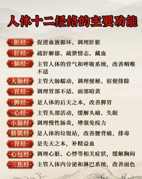 武汉的养生馆里有什么服务项目_武汉哪里有服务好的养生_武汉养生馆