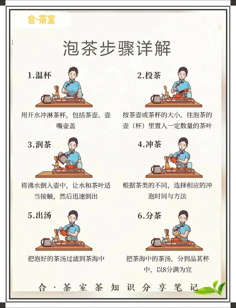 2021武汉品茶网_武汉品茶公众号_武汉品茶效果好不好