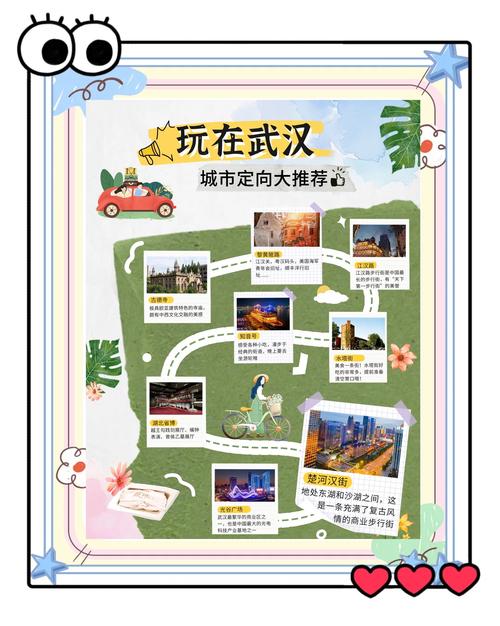 武汉玩乐网_武汉玩乐公众号_武汉玩乐怎么样