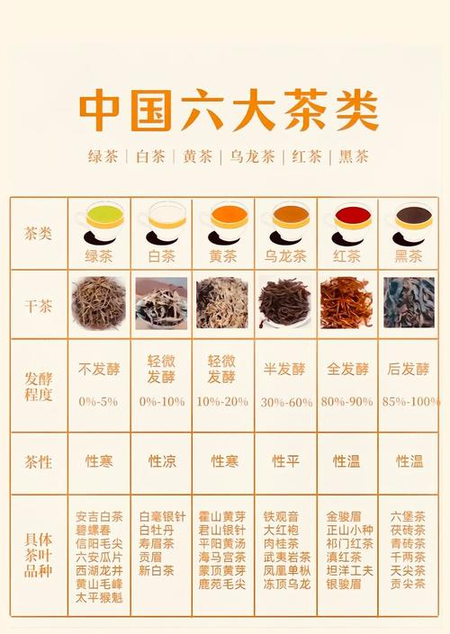 武汉zj品茶_武汉品茶公众号_武汉品茶效果好不好