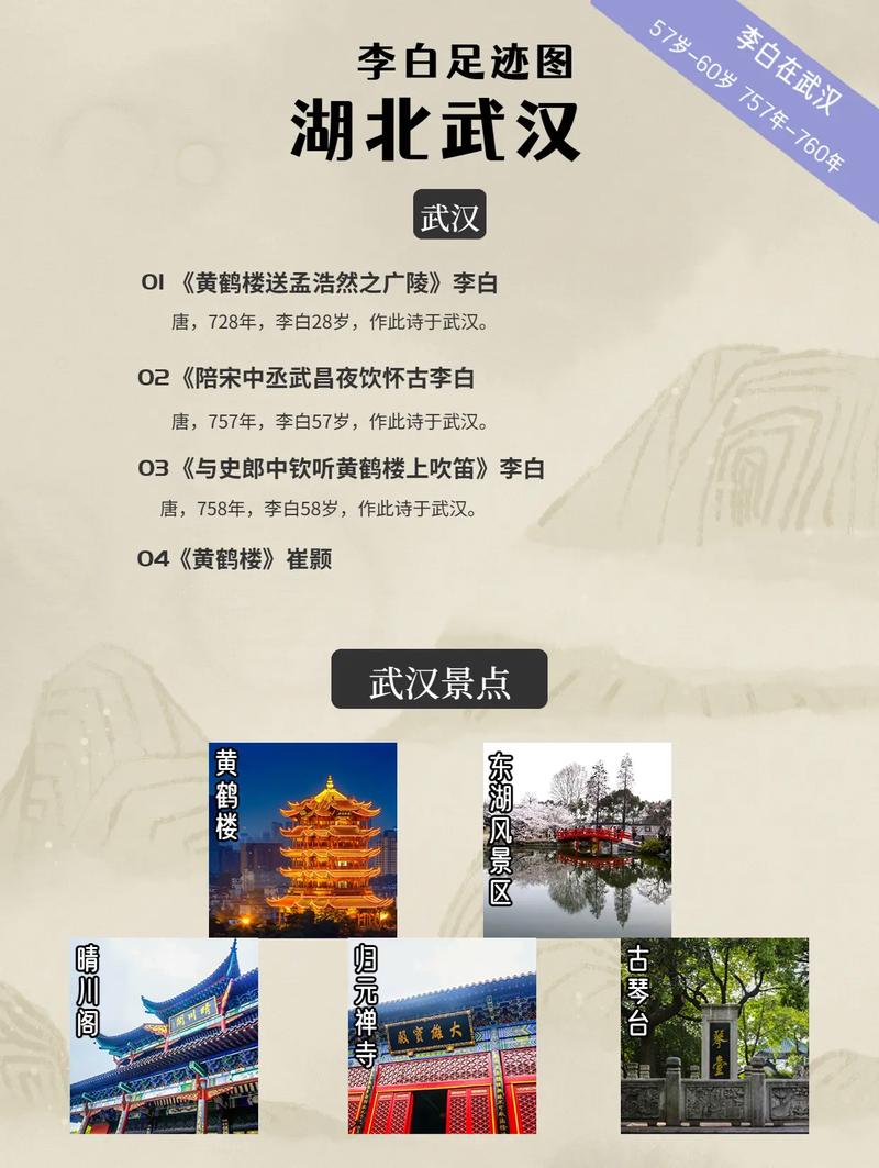 武汉玩乐推荐_武汉的玩的地方推荐_武汉玩乐排行榜第一名