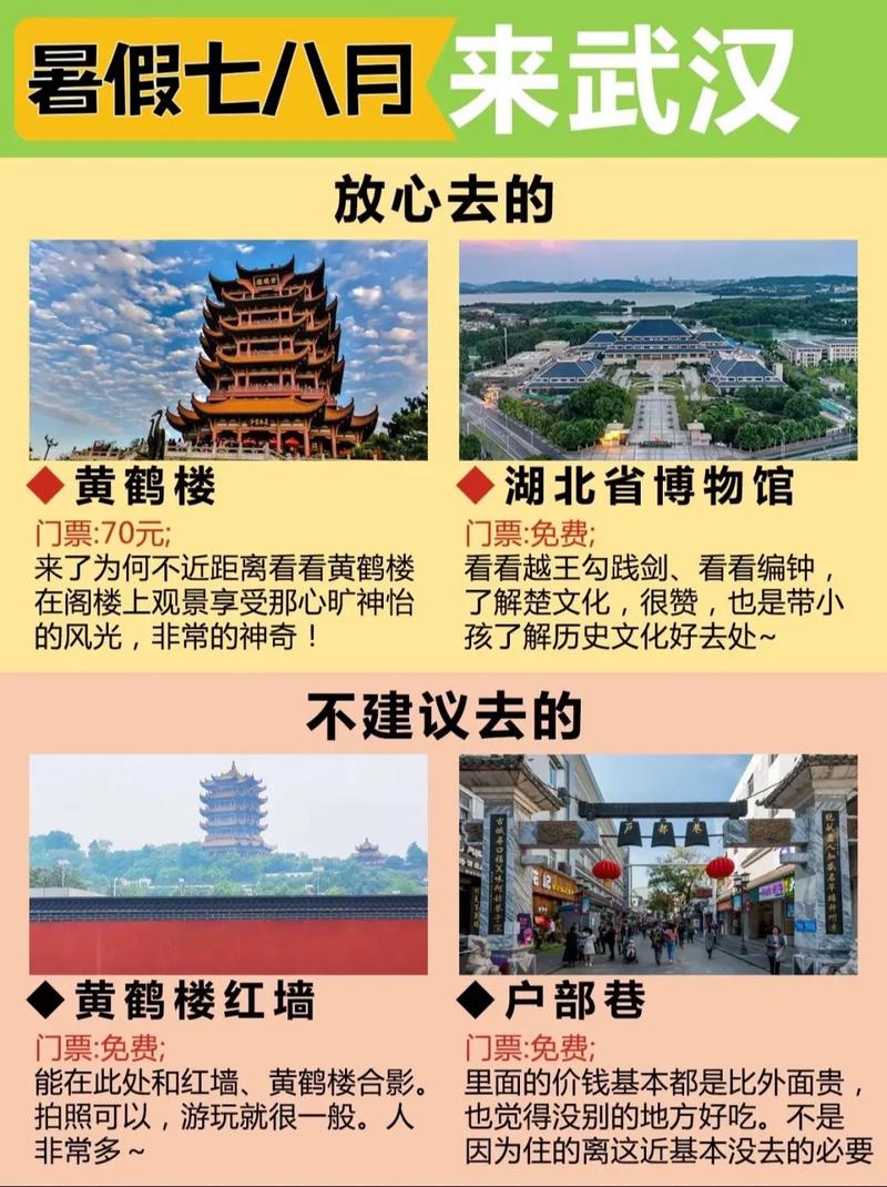 武汉玩乐推荐_武汉的玩的地方推荐_武汉玩乐排行榜第一名