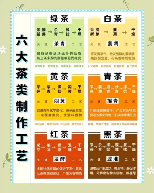 武汉品茶szsn_武汉品茶指南_武汉品茶