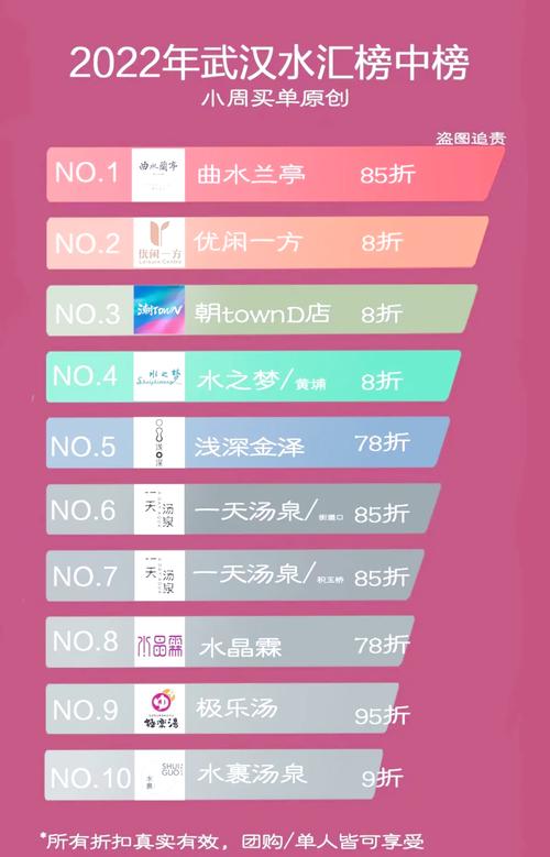 桑拿武汉_武汉桑拿休闲娱乐_武汉桑拿怎么样