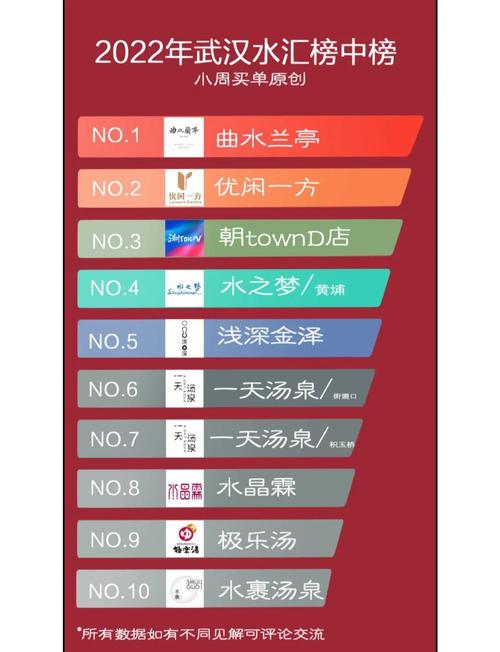 武汉桑拿什么价格_2020武汉桑拿_武汉桑拿价格查询