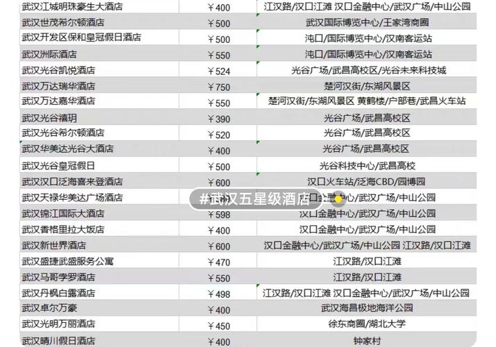 武汉会所服务一般多少钱_武汉会所什么价格_武汉会所消费