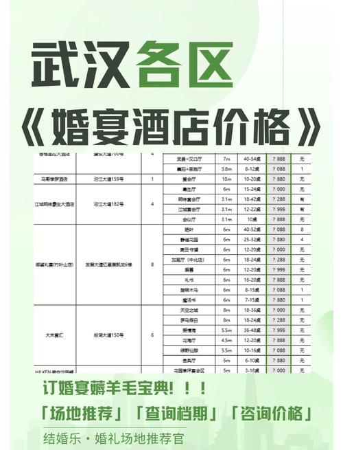 武汉会所服务一般多少钱_武汉会所消费_武汉会所什么价格