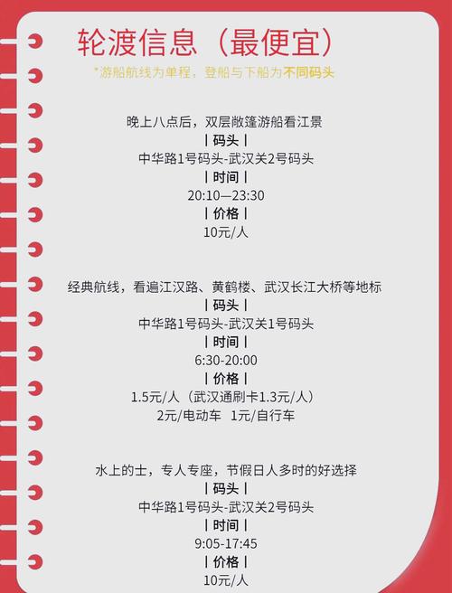 武汉游乐景点_武汉玩乐什么价格_武汉玩乐排行榜第一名