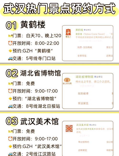 武汉玩乐排行榜第一名_武汉玩乐什么价格_武汉游乐景点