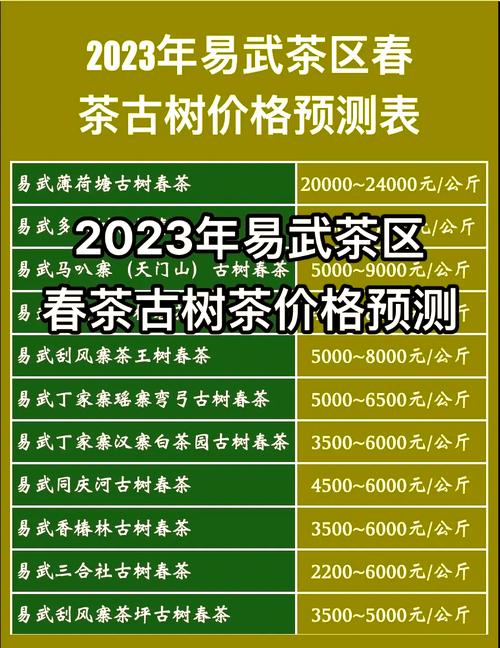 武汉zj品茶_武汉品茶600左右的价位_武汉品茶什么价格