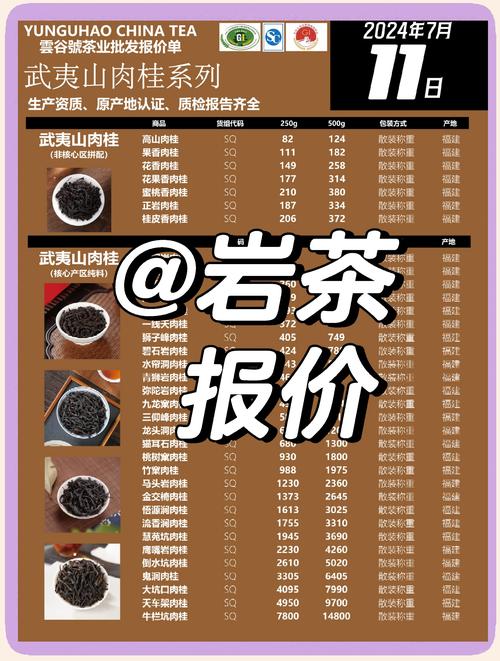 武汉zj品茶_武汉品茶什么价格_武汉品茶600左右的价位