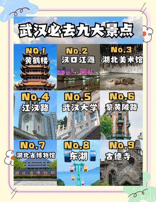武汉玩乐攻略_武汉玩乐推荐_武汉游玩儿