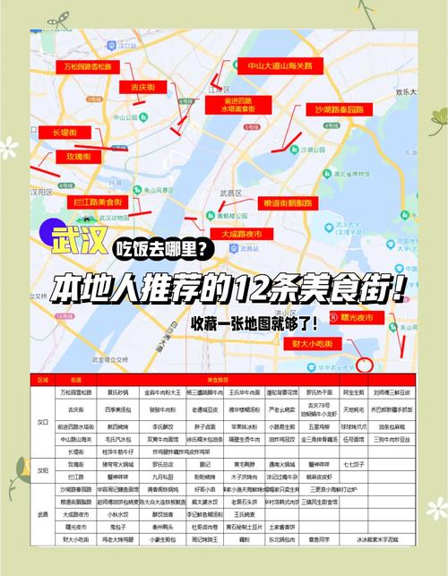 吃喝玩乐in武汉_武汉吃酒什么意思_武汉吃喝怎么样