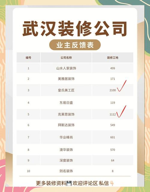 武汉的会所哪个好玩_武汉会所哪里好_武汉会所sn